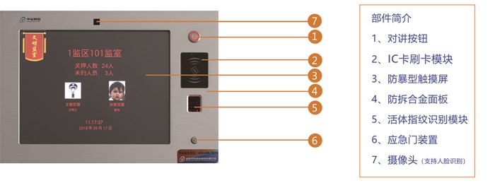 監(jiān)室外民警業(yè)務(wù)終端